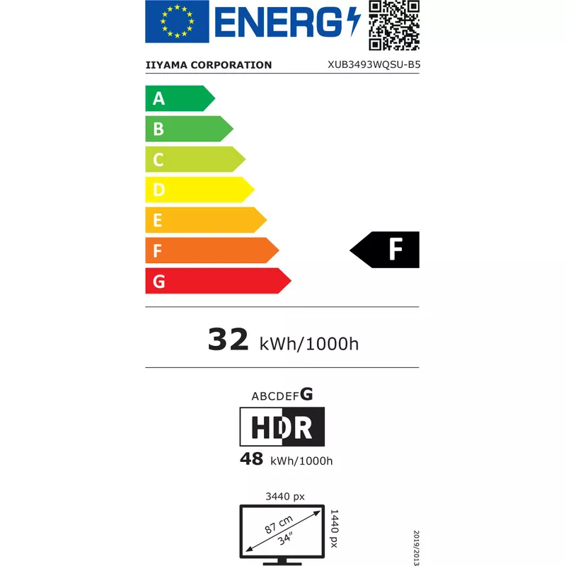 energy label class F