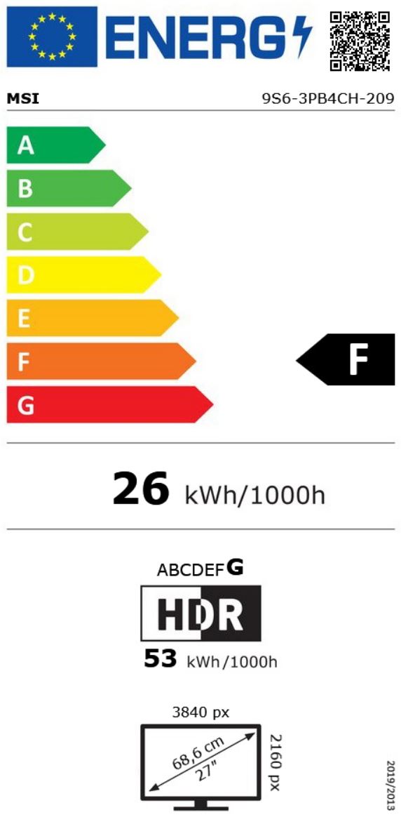 energy label class F