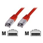 Digitus DK-1532-020/R CAT 5e SF-UTP Patchkabel PVC, AWG 26/7, 2m, rot (DK-1532-020/R)