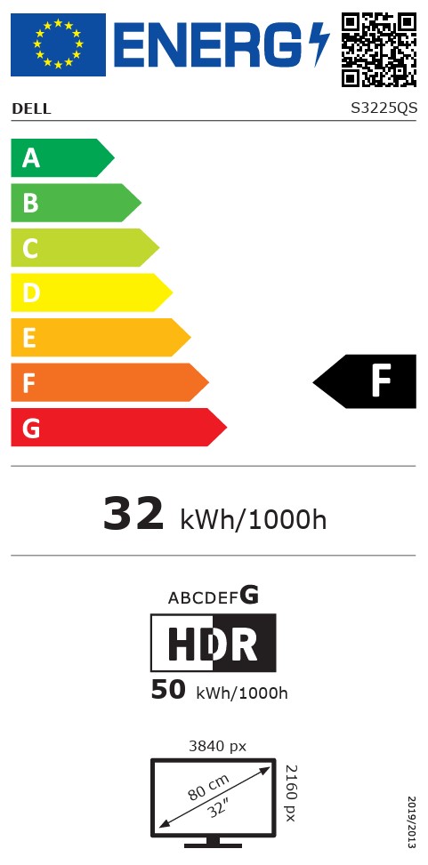 energy label class F