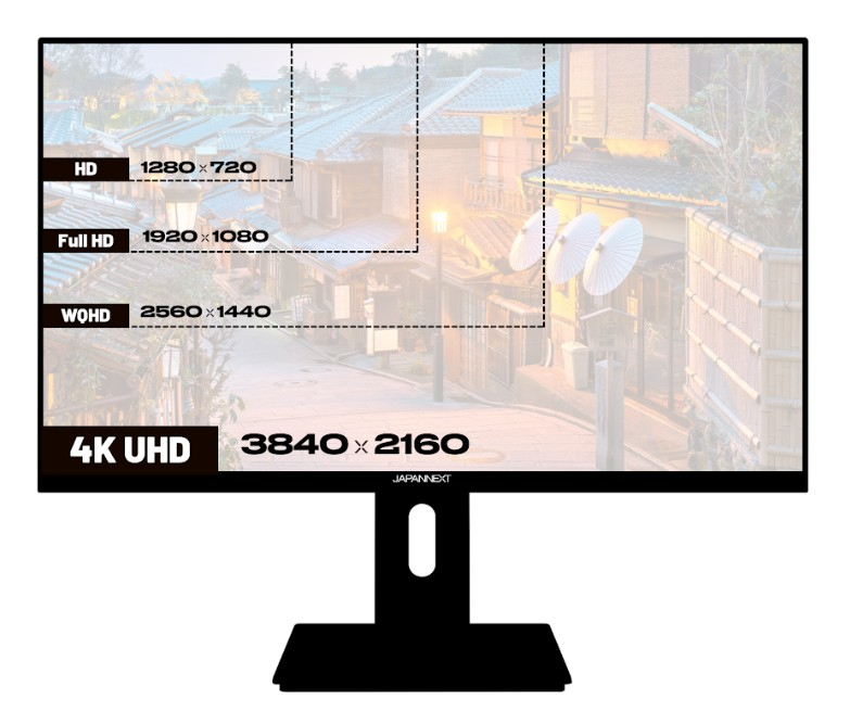 JAPANNEXT JN-IPS270UHD60F 27" 4K UHD IPS Monitor HDMI DP Höhenverstellung