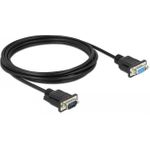 DeLOCK Serielles Verlängerungskabel (86603)