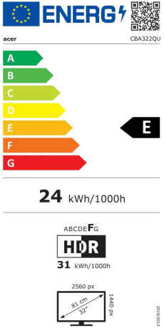 energy label class E