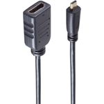 shiverpeaks BS10-01003 HDMI-Kabel 0,25 m HDMI Typ A (Standard) HDMI Typ D (Mikrofon) Schwarz (BS10-01003)