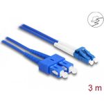 Delock Netzwerkkabel (87924)