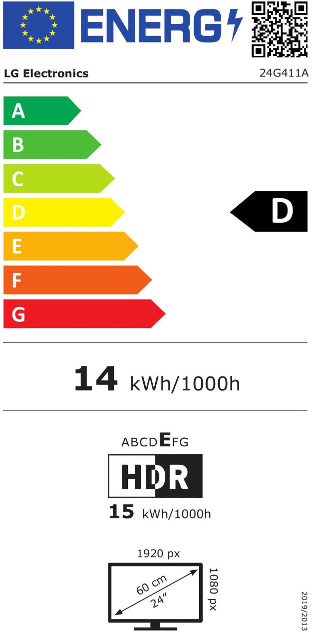 energy label class A