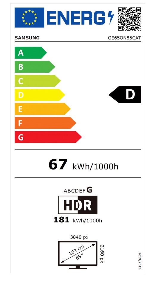 energy label class D