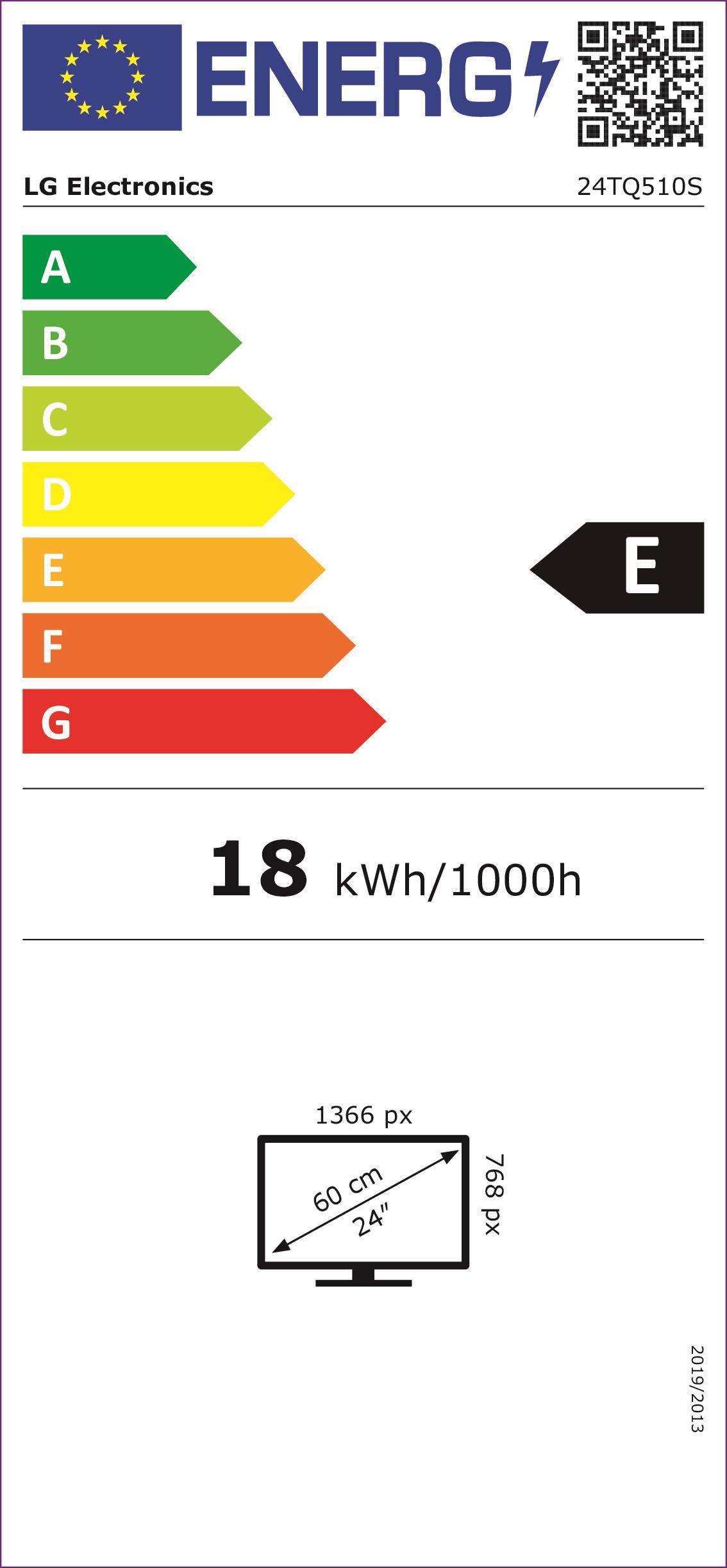 energy label class E