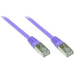 RNS® Patchkabel mit Rastnasenschutz, Cat. 6, S/FTP, PiMF, PVC, 250MHz, violett, 40m, Good Connections (8060-400V)