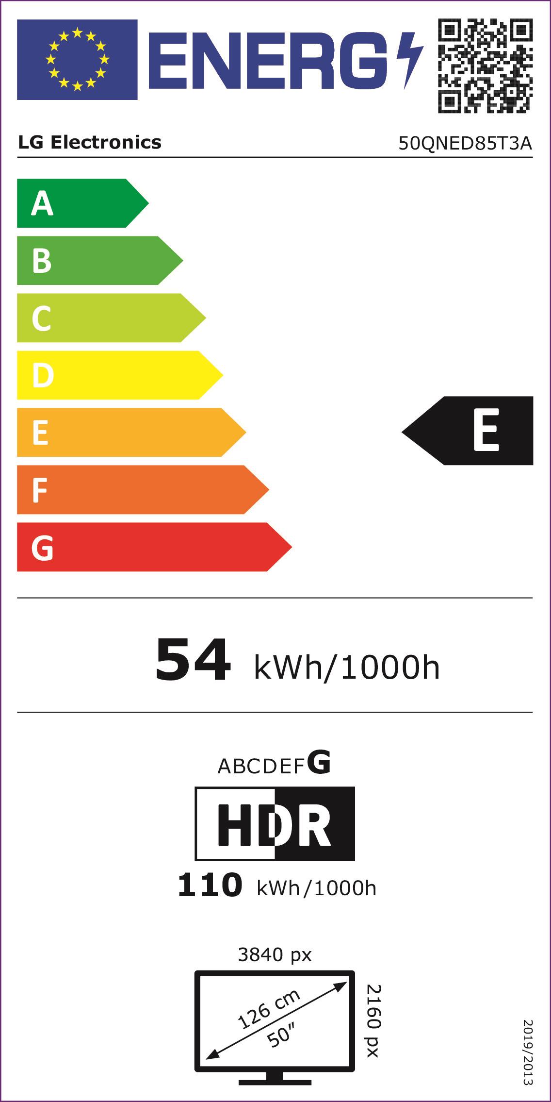 energy label class E