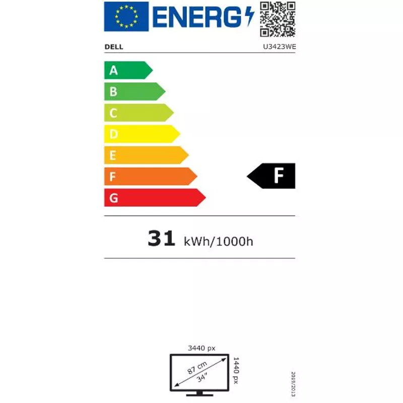 energy label class F