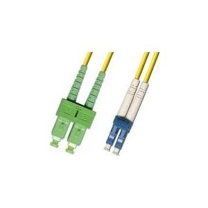 MicroConnect Netzwerkkabel (FIB841003)