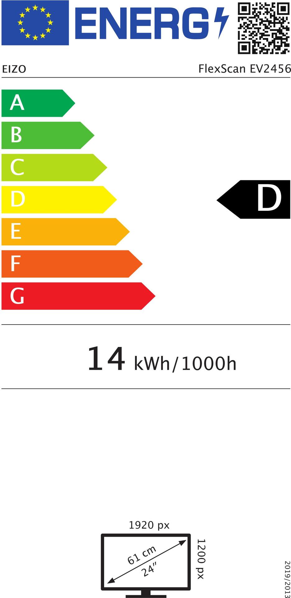 energy label class D