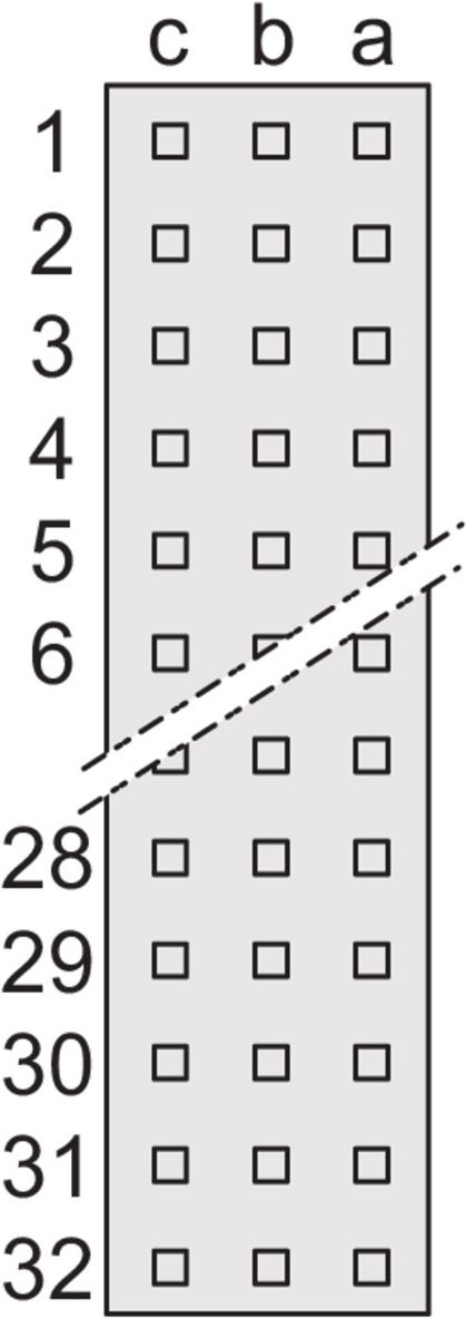 SCHROFF Federleiste - FEDERLEISTE C64 EINLOET.4 (69001678)