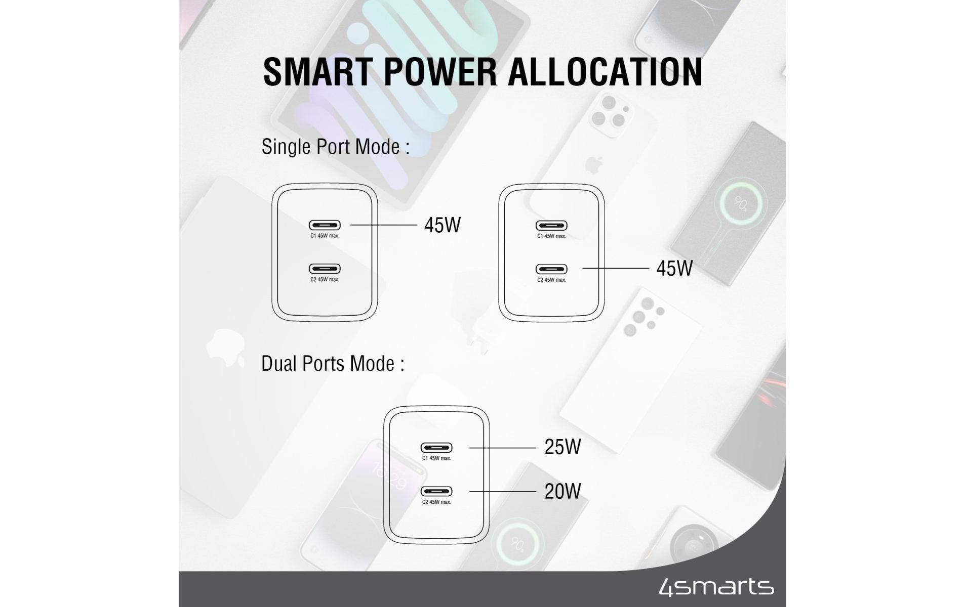 4smarts PDPlug Dual Netzteil 45 W GaN Weiß