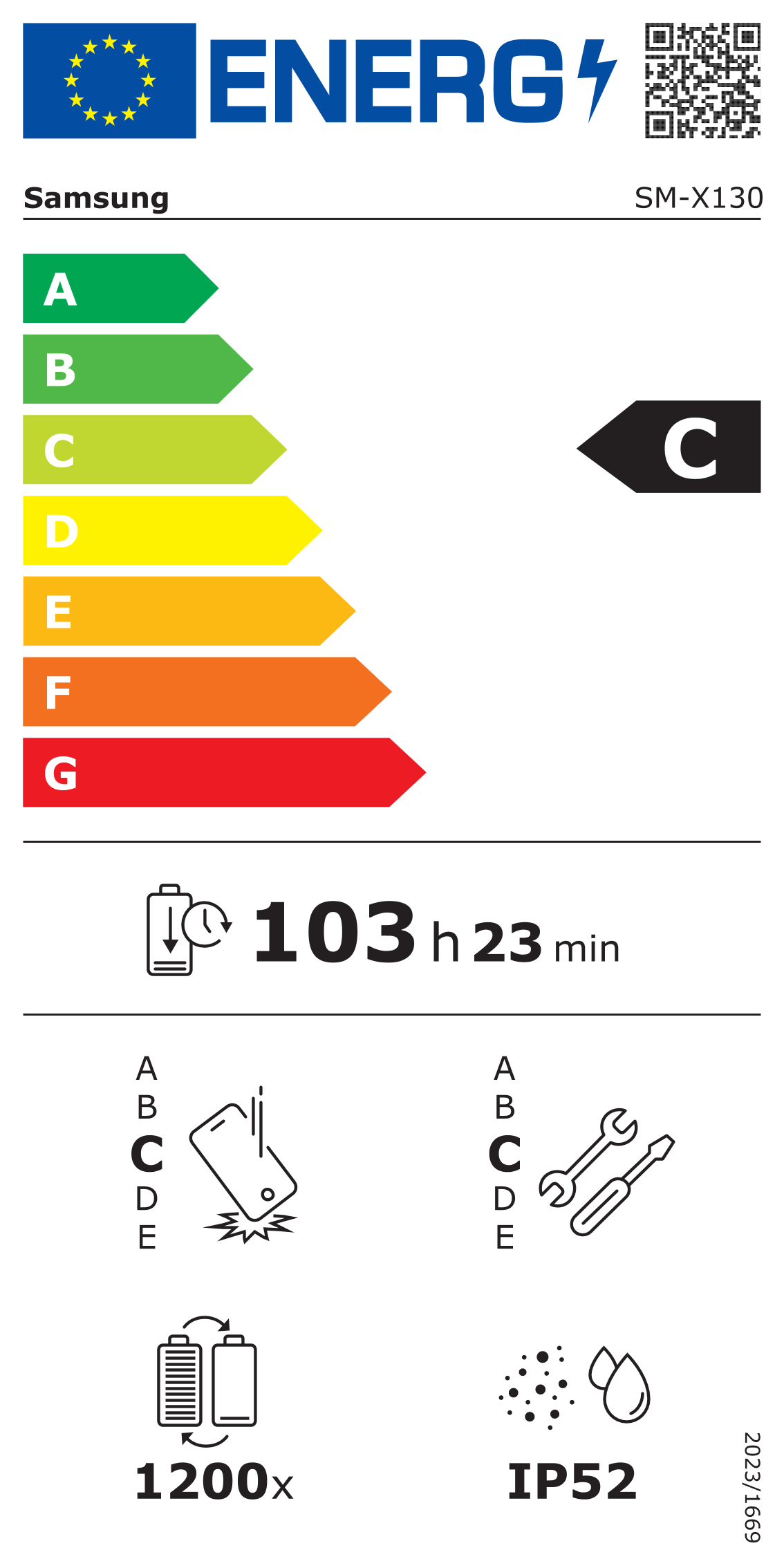 energy label class C