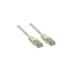 Wentronic Goobay CAT 6 Patchkabel, S/FTP (PiMF), Grau, 3 m - CCA Kupfergemisch (93571)