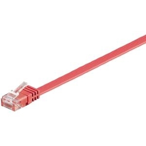 Wentronic goobay Patch-Kabel (96400)