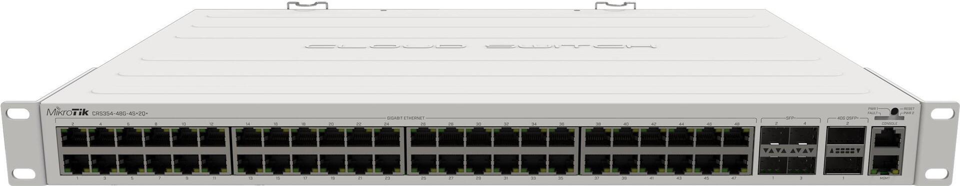 Mikrotik CRS354-48G-4S+2Q+RM Netzwerk-Switch L2 Gigabit Ethernet (10/100/1000) Grau (CRS354-48G-4S+2Q+RM) (geöffnet)