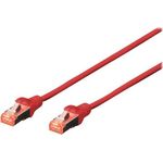 DIGITUS Patch-Kabel (DK-1644-0025-R-10)