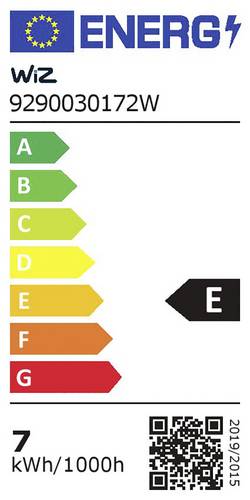 energy label class E