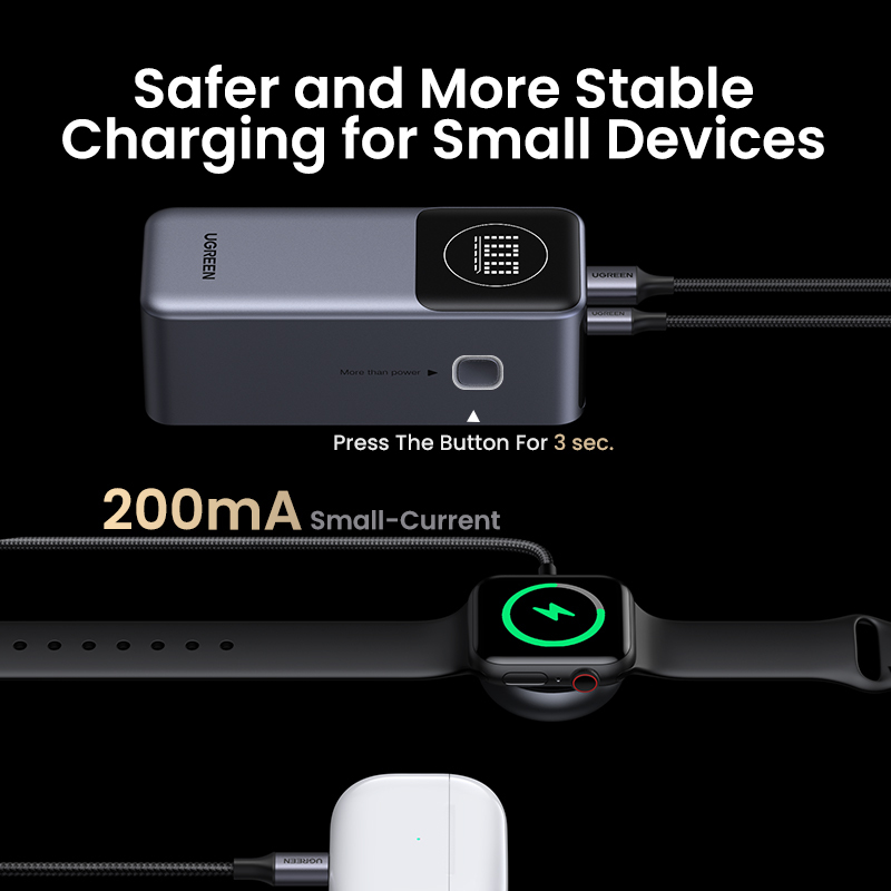 Ugreen Nexode 35526B 12000 mAh 100 W Powerbank Grau