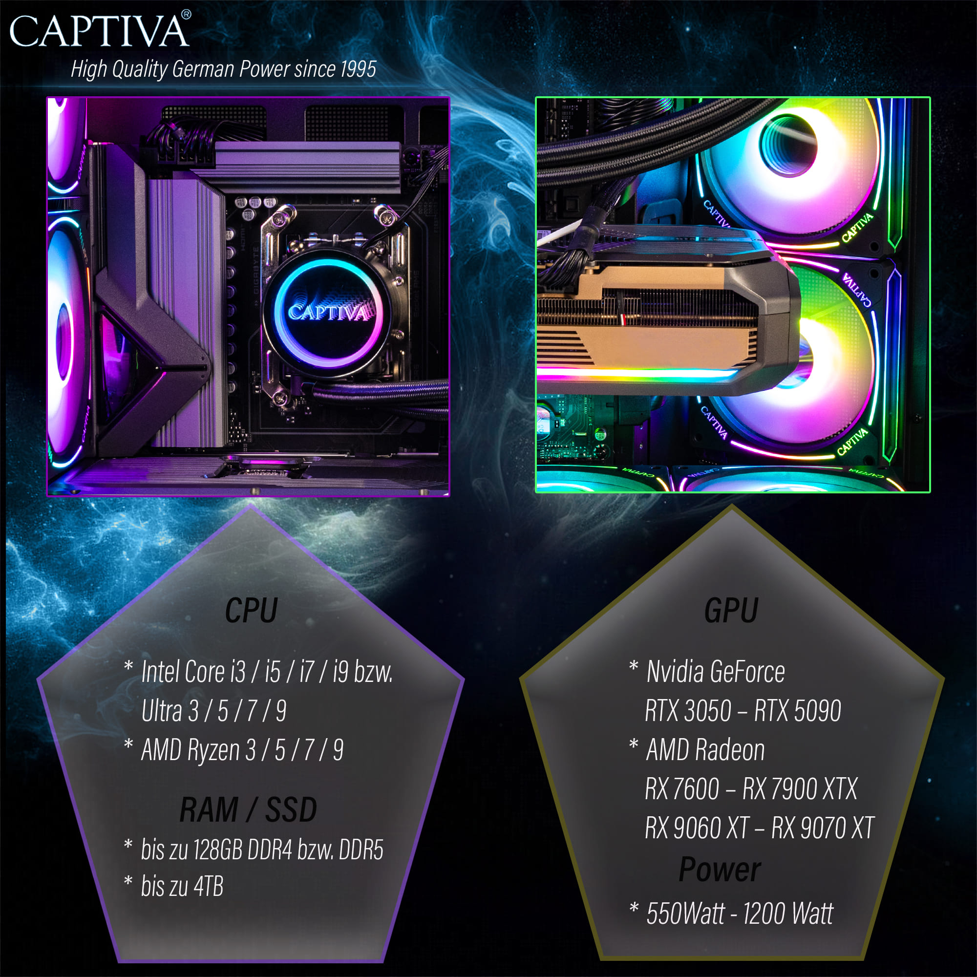 CAPTIVA Ultimate Gaming I89-275 Intel Core Ultra 9 285KF RTX 5090 64 GB RAM 4 TB SSD Windows 11 Home Schwarz