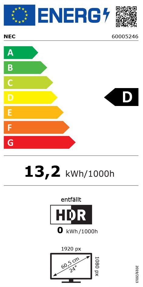 energy label class D