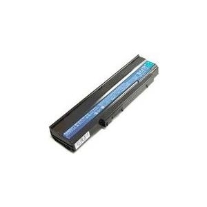 CoreParts Laptop-Batterie (MBI2045)