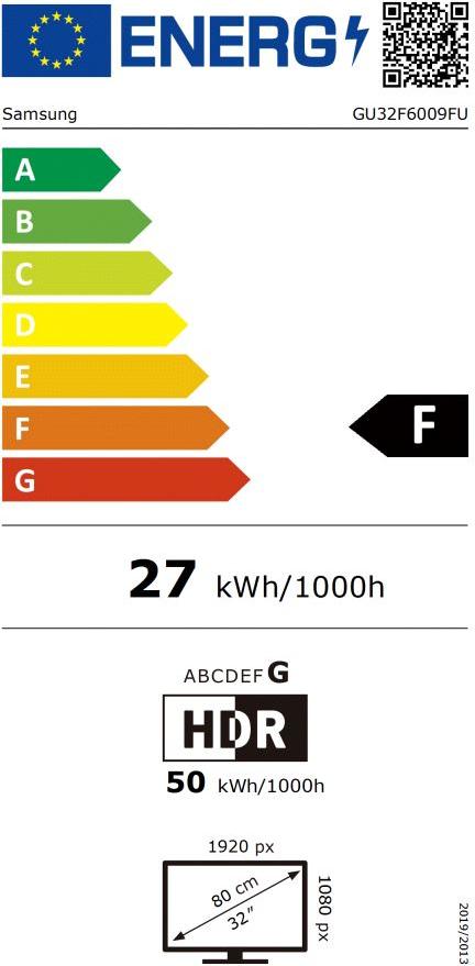 energy label class F