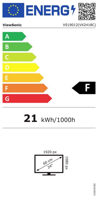 energy label class F