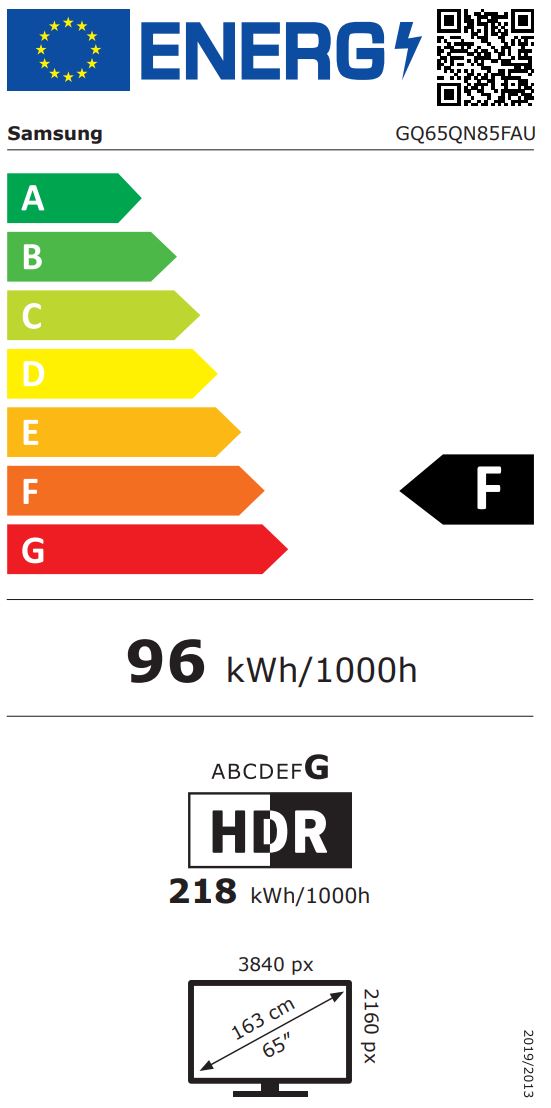 energy label class F