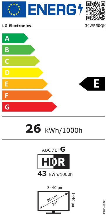 energy label class E