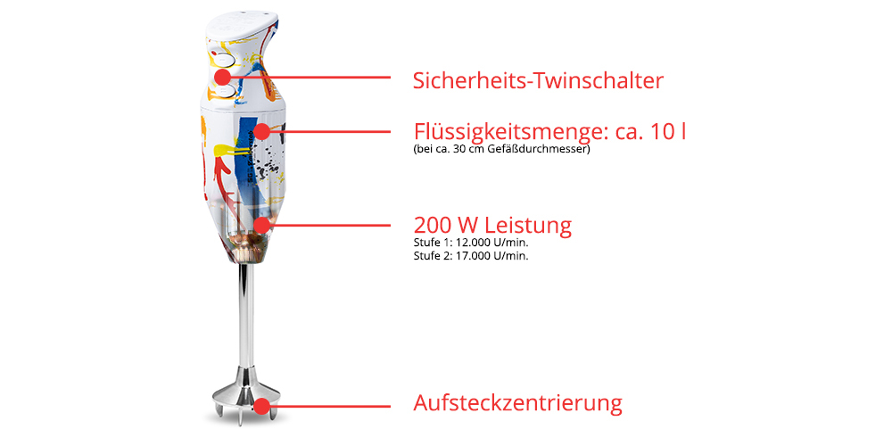 UNOLD ESGE Zauberstab Design Edition Color-Art 200 W 2 Stufen Mehrfarbig