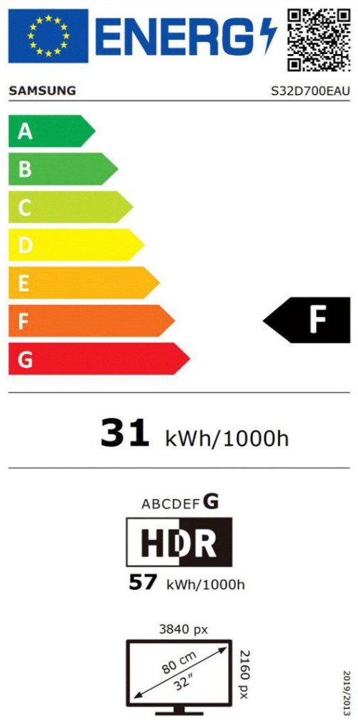 energy label class F