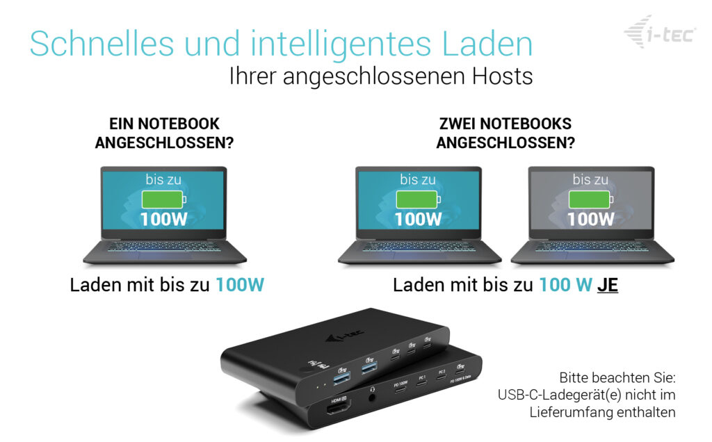 i-Tec C31KVMHDMIDOCKPD Dockingstation Schwarz