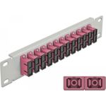 Delock Patch Panel SC Duplex MM X 12 (66795)