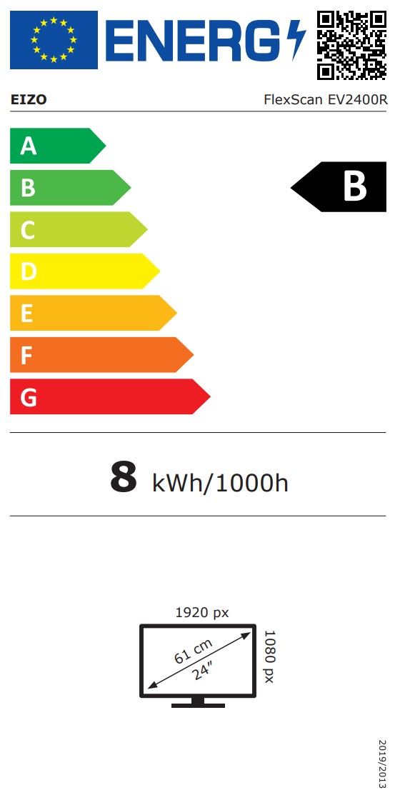 energy label class B