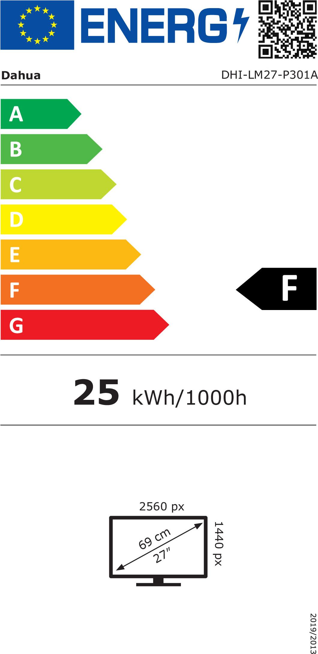 energy label class F