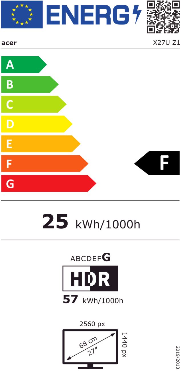 energy label class F