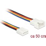 DeLOCK Verlängerungskabel für Lüfterspannungsversorgung (85362)