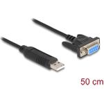 Delock USB 2.0 zu Seriell RS-232 Adapter Sub-D 9 Buchse mit Schrauben kompaktem (67381)