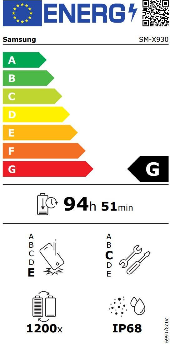 energy label class G