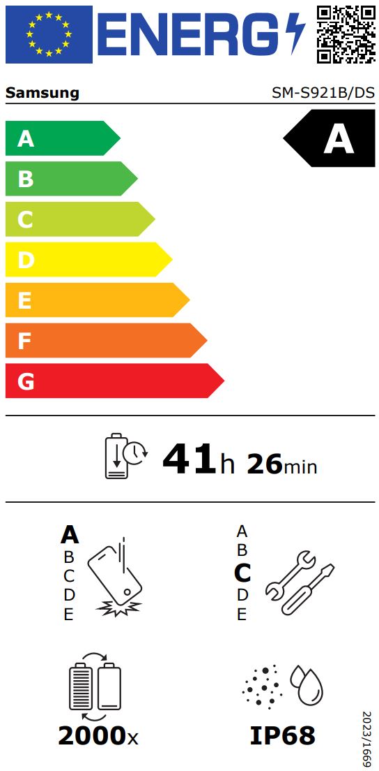 energy label class A