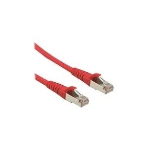 ROLINE Patch-Kabel RJ-45 (M) bis RJ-45 (M) (21.15.2810)