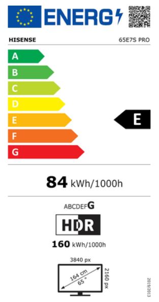 energy label class A