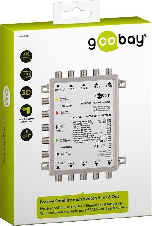 Goobay Passiver SAT Multischalter 5 Eingänge / 8 Ausgänge, Silber 