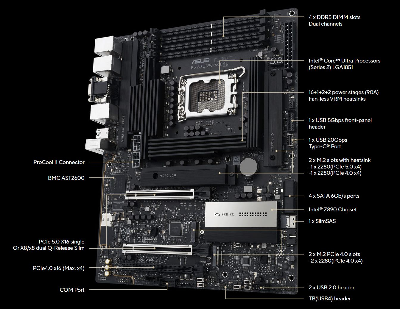 Ernitec SR-2U58R-HW 2U Rack-Server Ultra 5 225 16 GB RAM 2x1 TB NVMe RAID IPMI Windows 11 Pro
