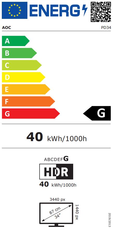 energy label class G