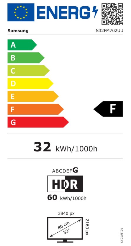 Energieeffizienzklasse F